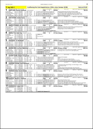 travoggaloppnytt_tips-20140820_000_00_00_041.pdf