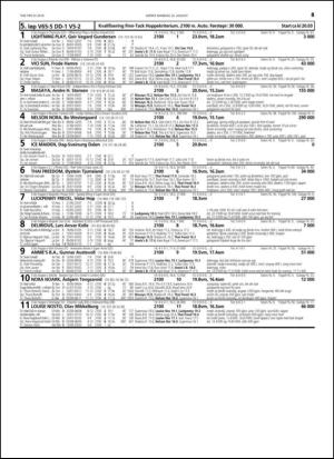 travoggaloppnytt_tips-20140820_000_00_00_045.pdf