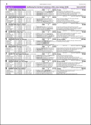 travoggaloppnytt_tips-20140820_000_00_00_048.pdf