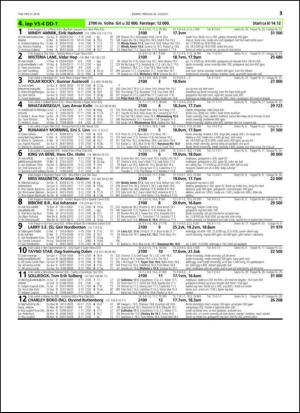 travoggaloppnytt_tips-20140820_000_00_00_053.pdf