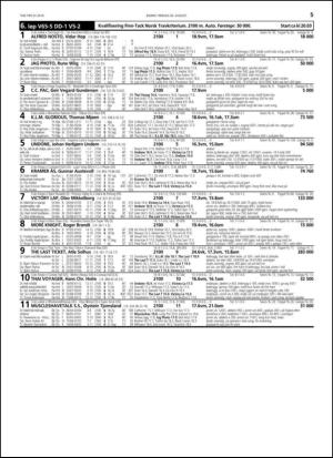 travoggaloppnytt_tips-20140820_000_00_00_055.pdf