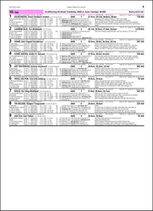 travoggaloppnytt_tips-20140820_000_00_00_059.pdf