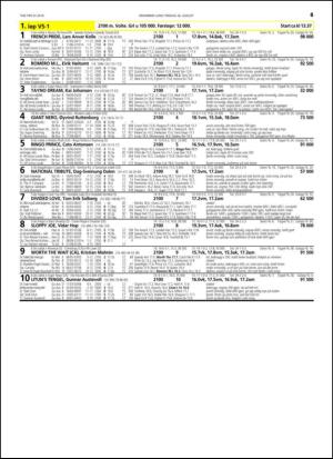 travoggaloppnytt_tips-20140820_000_00_00_061.pdf