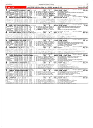 travoggaloppnytt_tips-20140820_000_00_00_063.pdf