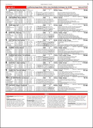 travoggaloppnytt_tips-20140825_000_00_00_005.pdf