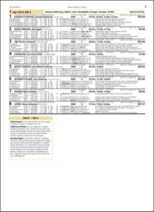 travoggaloppnytt_tips-20140825_000_00_00_009.pdf