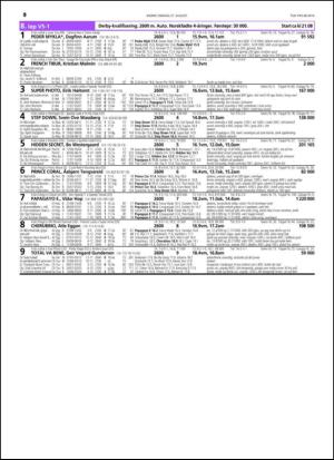 travoggaloppnytt_tips-20140825_000_00_00_010.pdf