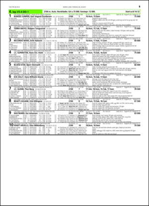 travoggaloppnytt_tips-20140825_000_00_00_019.pdf