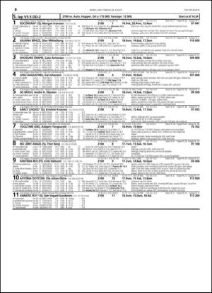 travoggaloppnytt_tips-20140825_000_00_00_020.pdf