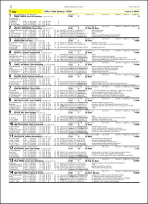 travoggaloppnytt_tips-20140825_000_00_00_022.pdf