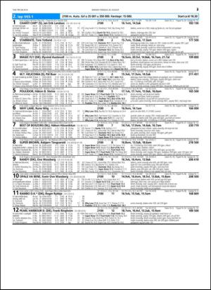 travoggaloppnytt_tips-20140825_000_00_00_023.pdf