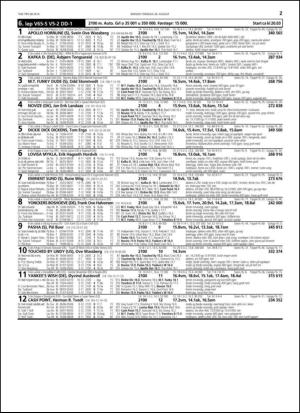 travoggaloppnytt_tips-20140825_000_00_00_027.pdf