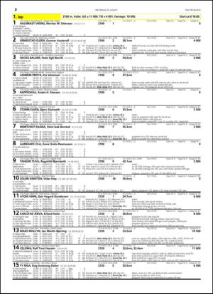 travoggaloppnytt_tips-20140825_000_00_00_032.pdf