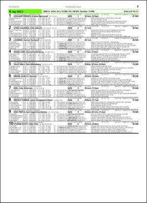 travoggaloppnytt_tips-20140825_000_00_00_035.pdf