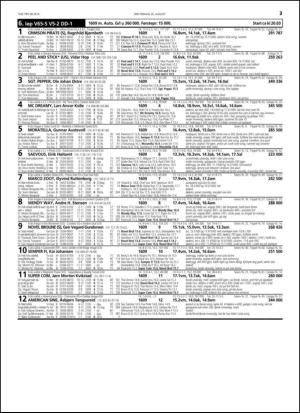 travoggaloppnytt_tips-20140825_000_00_00_037.pdf