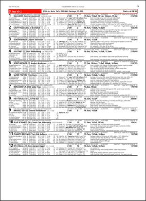 travoggaloppnytt_tips-20140827_000_00_00_005.pdf