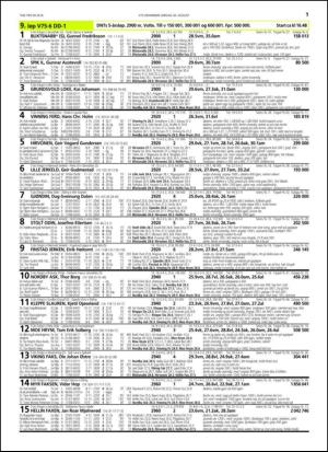 travoggaloppnytt_tips-20140827_000_00_00_011.pdf