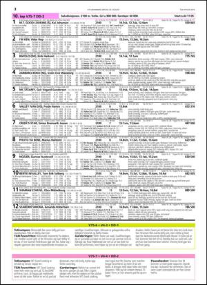 travoggaloppnytt_tips-20140827_000_00_00_012.pdf