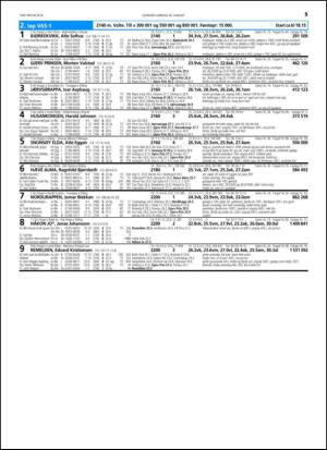 travoggaloppnytt_tips-20140827_000_00_00_015.pdf