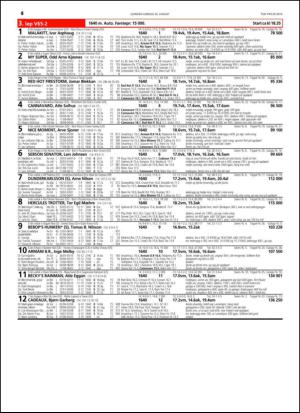 travoggaloppnytt_tips-20140827_000_00_00_016.pdf