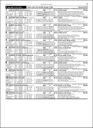 travoggaloppnytt_tips-20140827_000_00_00_019.pdf