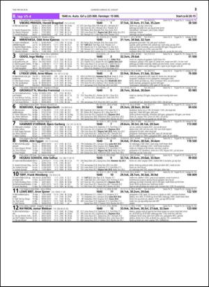 travoggaloppnytt_tips-20140827_000_00_00_021.pdf