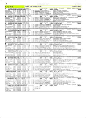 travoggaloppnytt_tips-20140827_000_00_00_022.pdf