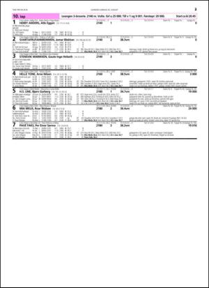 travoggaloppnytt_tips-20140827_000_00_00_023.pdf