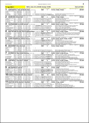 travoggaloppnytt_tips-20140827_000_00_00_025.pdf