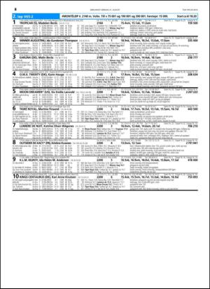 travoggaloppnytt_tips-20140827_000_00_00_026.pdf