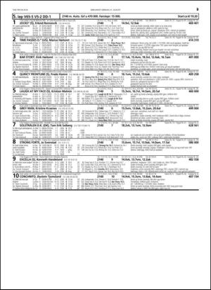 travoggaloppnytt_tips-20140827_000_00_00_029.pdf