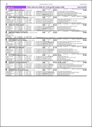 travoggaloppnytt_tips-20140827_000_00_00_032.pdf