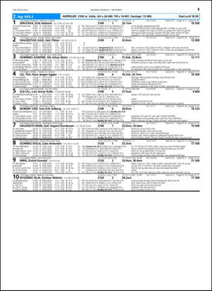 travoggaloppnytt_tips-20140827_000_00_00_035.pdf