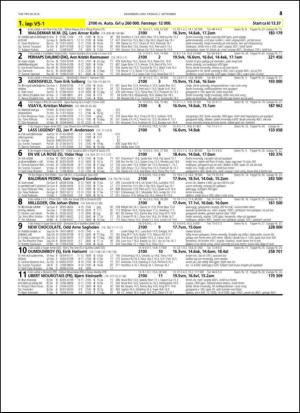 travoggaloppnytt_tips-20140827_000_00_00_043.pdf