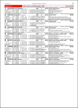 travoggaloppnytt_tips-20140827_000_00_00_045.pdf