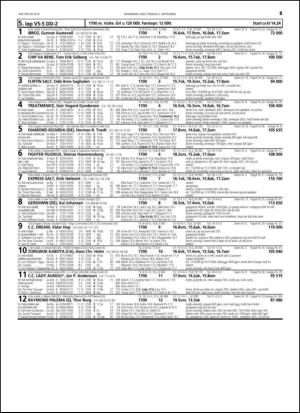 travoggaloppnytt_tips-20140827_000_00_00_047.pdf