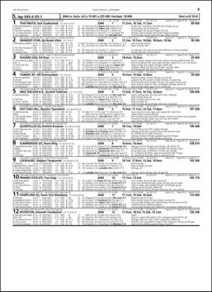 travoggaloppnytt_tips-20140827_000_00_00_053.pdf