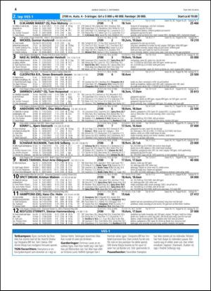 travoggaloppnytt_tips-20140901_000_00_00_004.pdf