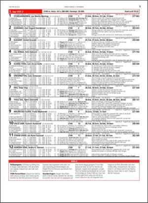 travoggaloppnytt_tips-20140901_000_00_00_005.pdf