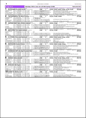 travoggaloppnytt_tips-20140901_000_00_00_010.pdf