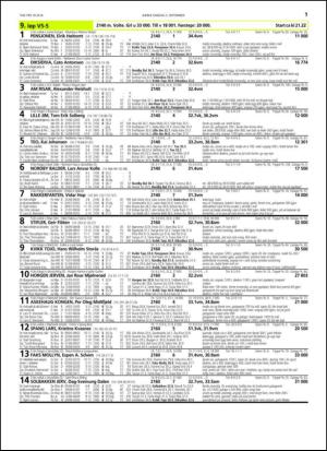 travoggaloppnytt_tips-20140901_000_00_00_011.pdf