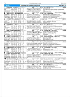 travoggaloppnytt_tips-20140901_000_00_00_020.pdf