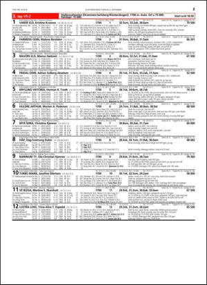 travoggaloppnytt_tips-20140901_000_00_00_021.pdf