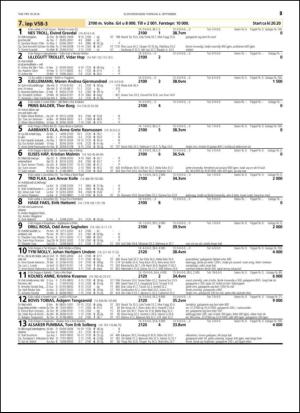 travoggaloppnytt_tips-20140901_000_00_00_025.pdf