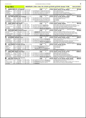 travoggaloppnytt_tips-20140901_000_00_00_027.pdf