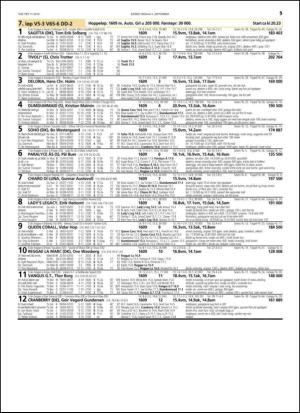 travoggaloppnytt_tips-20140902_000_00_00_015.pdf