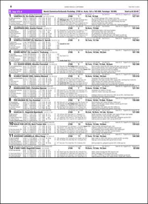 travoggaloppnytt_tips-20140902_000_00_00_016.pdf