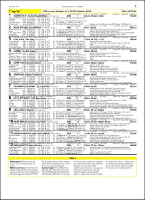 travoggaloppnytt_tips-20140902_000_00_00_031.pdf