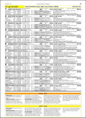 travoggaloppnytt_tips-20140902_000_00_00_041.pdf