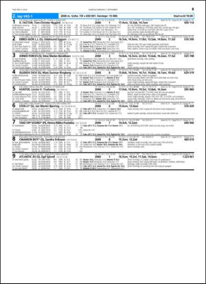 travoggaloppnytt_tips-20140902_000_00_00_045.pdf